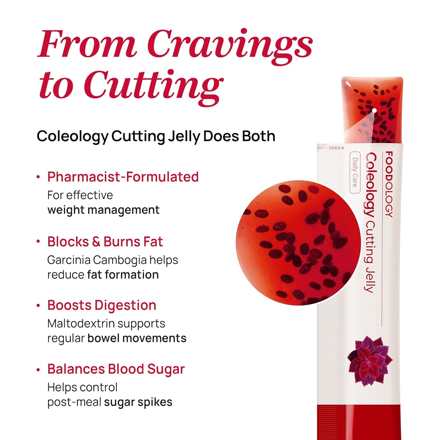 Coleora Coleology™ Cutting Jelly