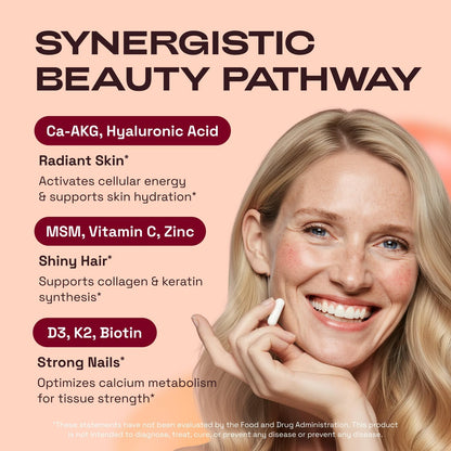 Coleora™ Beauty Complex – Skin, Hair & Nails Support