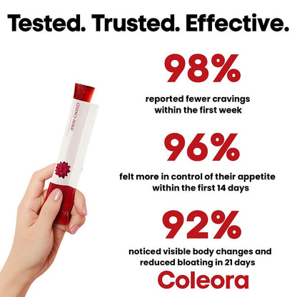 Coleora Coleology™ Cutting Jelly